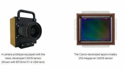 canon-camera-250-megapixel